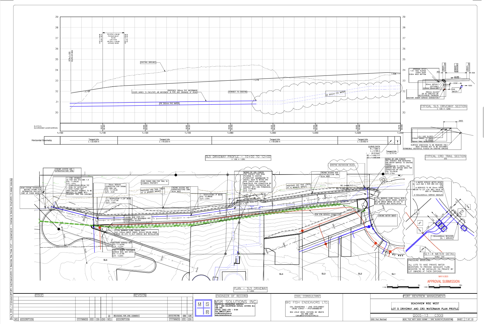 Detailed Civil Design of New Watermain Extension by Port Renfrew Management Ltd.