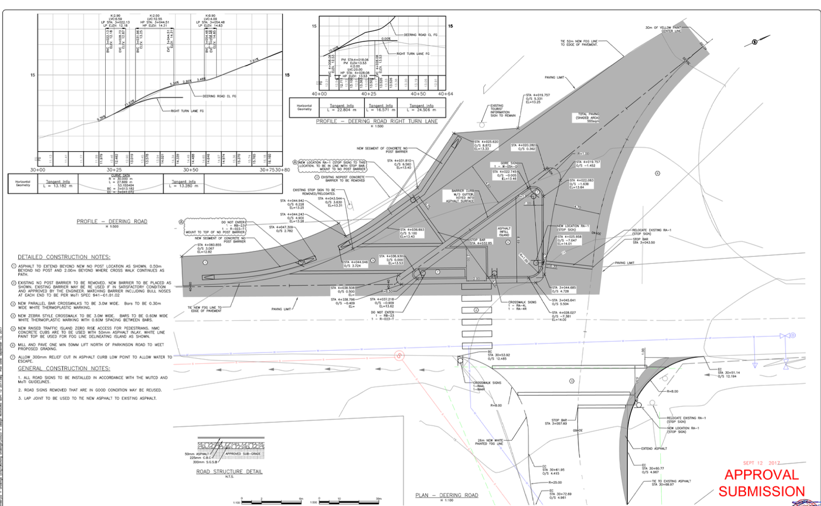 Deering & Parkinson Road Interchange Improvement